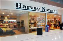 Executives At Australia’s ‘Most Expensive’ CE Retailer Handed Multi Million Dollar Bonuses