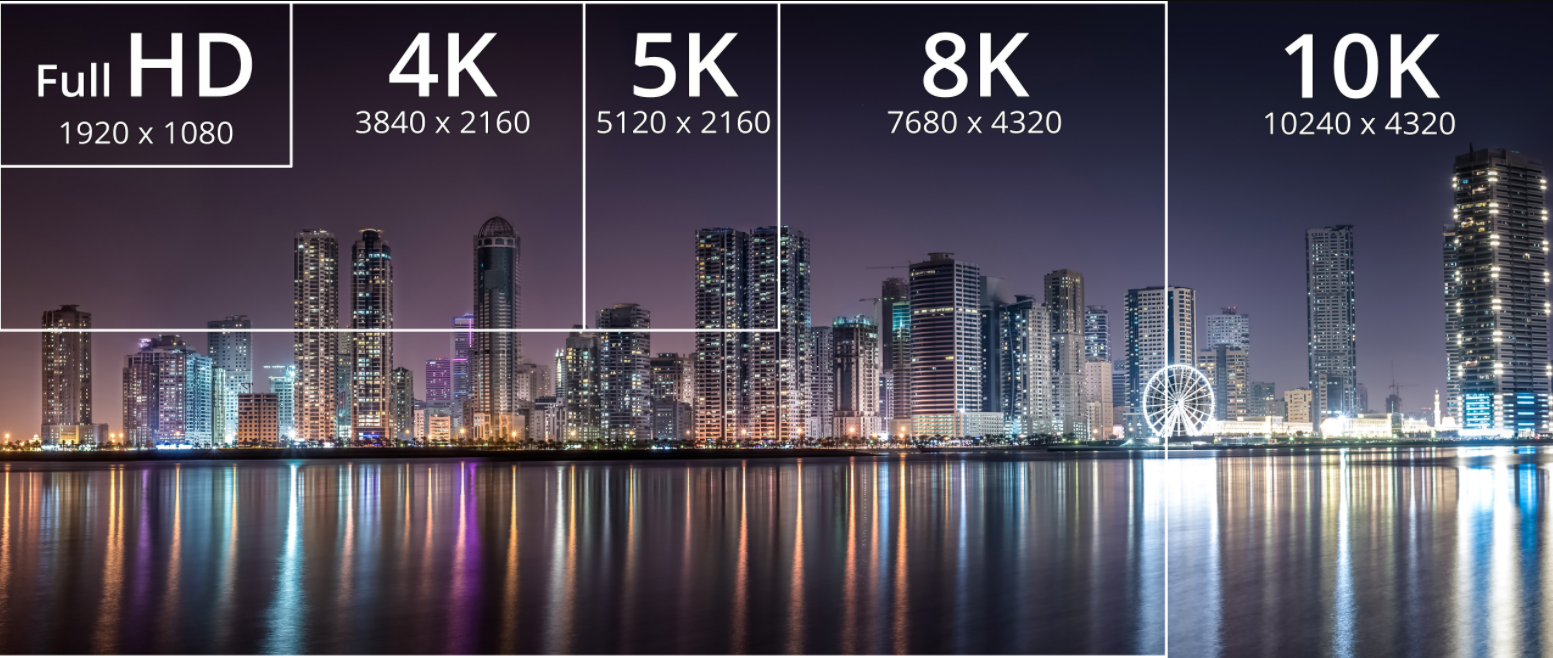 HDMI 2.1 Officially Releases, Makes Way For 10K Video