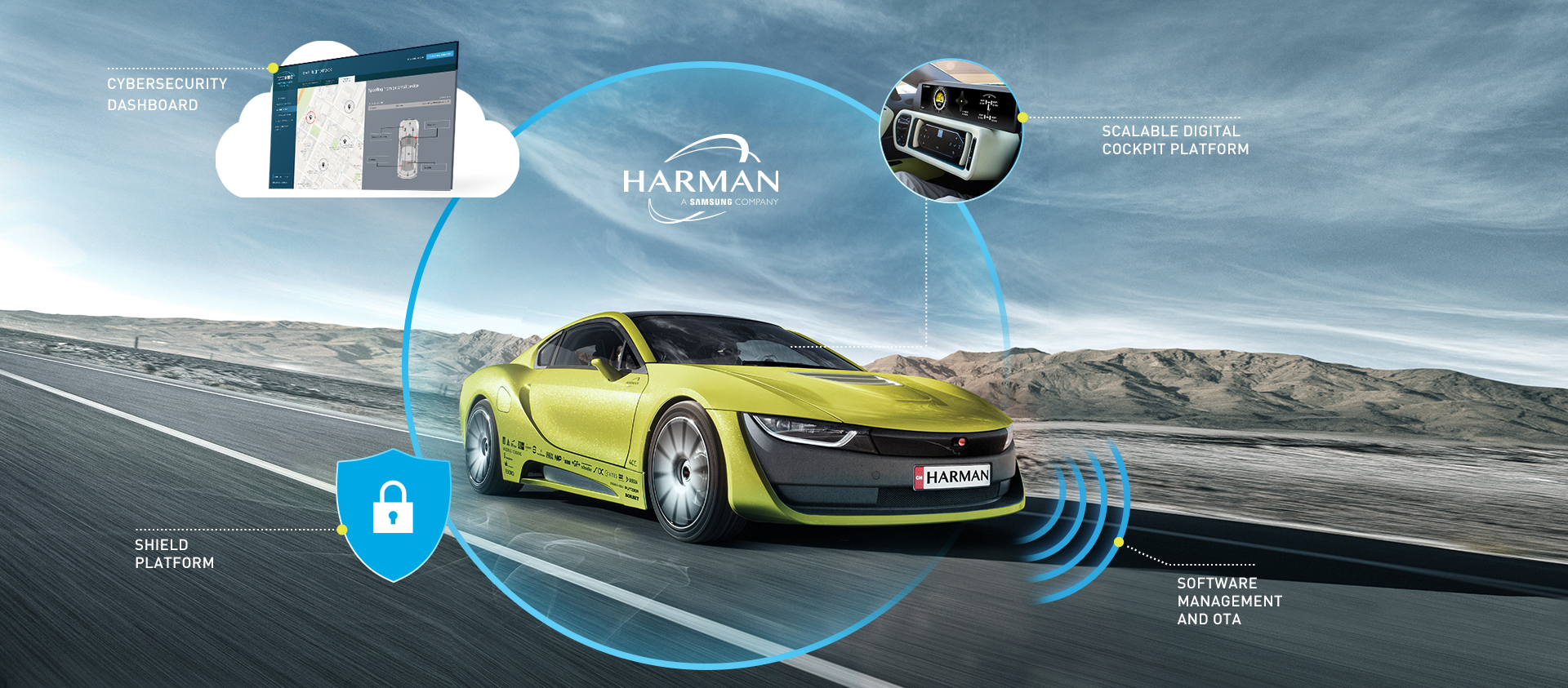 Telcos Slam Wi-Fi Car Standard