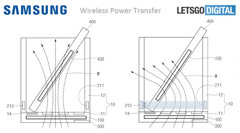 Samsung Wireless Charger 3 Samsung Tipped To Release New Wireless Charger For S9