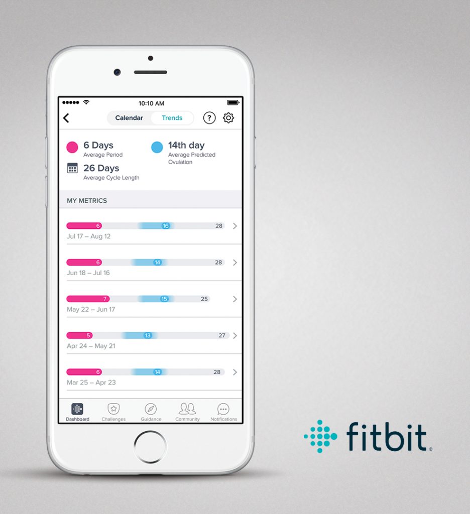 %name Fitbit Adds A New Smartwatch And Kids Tracker To Line Up