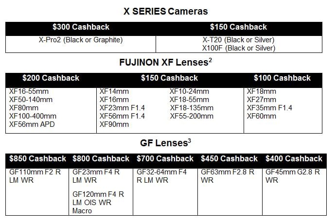 X series cashback Fujifilm Launches Two Month Cashback Promotion