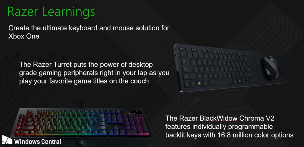 razer turret xbox 1024x495 Xbox One Working With Razer For Keyboard And Mouse Support