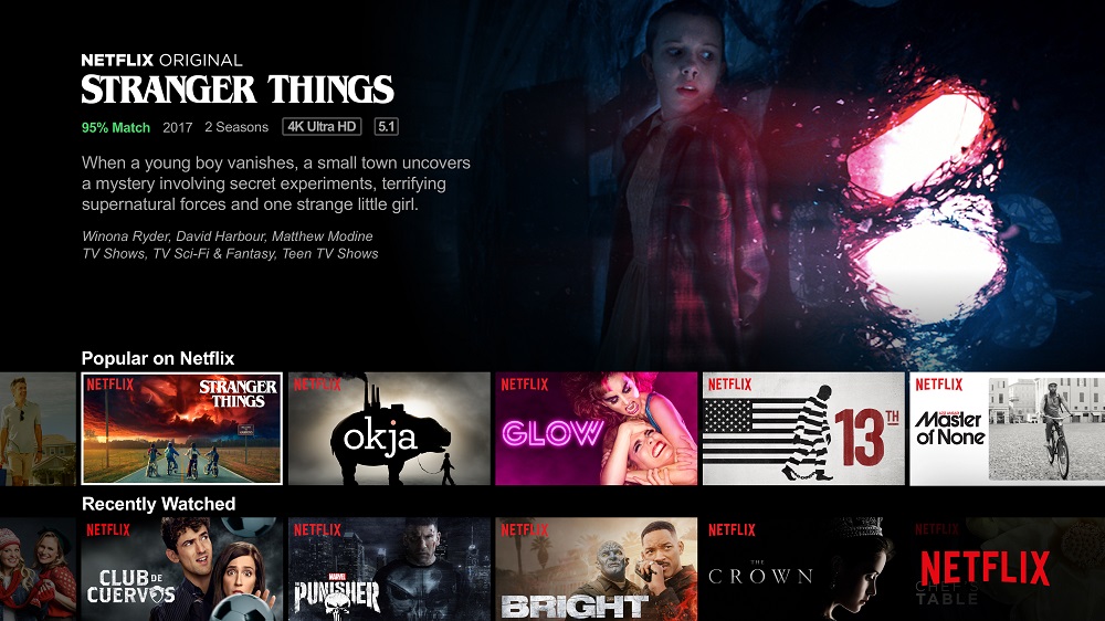 Netflix To Shake Up “Premium” Plan With Pricey “Ultra”