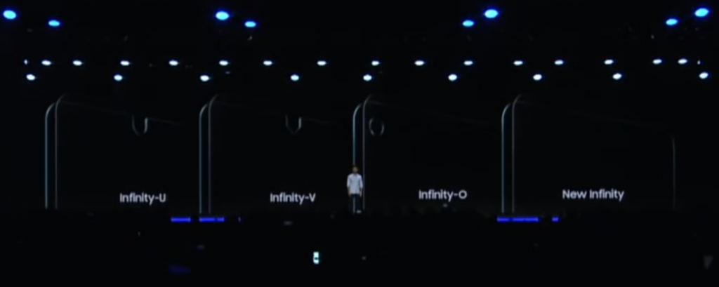 Samsung dev notch 1024x409 Samsung Unveils New Phone Screens With Notch