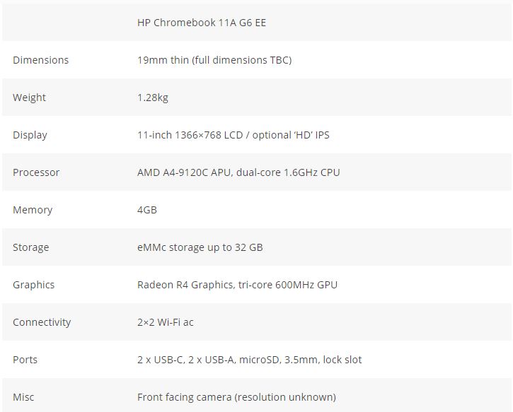 11A G6 EE Three HP Chromebooks Coming To Oz