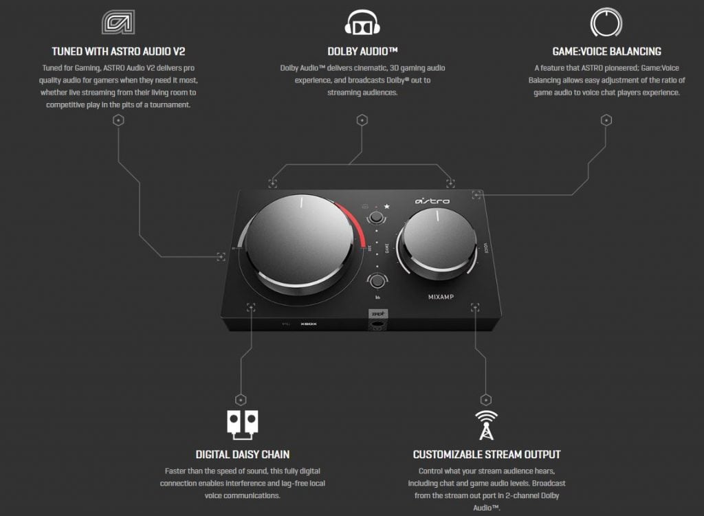 Pro Astro tr mixamp