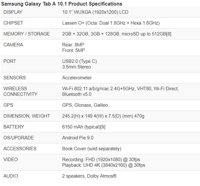 samsung tab Samsung Launch Thinnest Tablet In Oz For $649