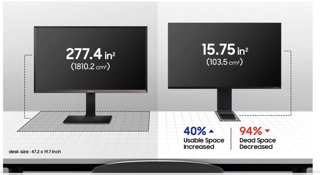 Samsung SS Screen sizes 1024x562 REVIEW: Fed Up Of Cluttered Desks? Try The Samsung Space Monitor, Its Unique