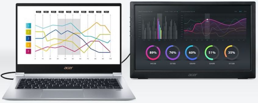 Acer PM1 2 Acer Joins Portable External Display Market With PM1 Monitor