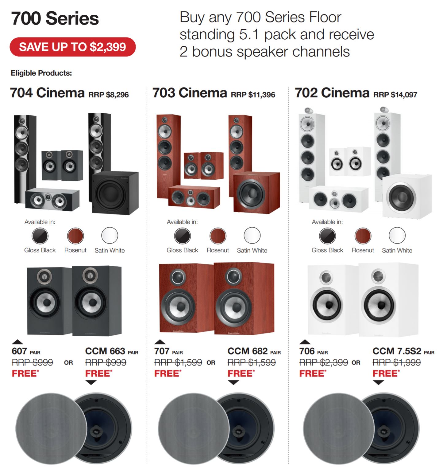 BO Home Cinema bundle 700 Series Bowers & Wilkins: Bonus Speakers With Home Cinema Bundles