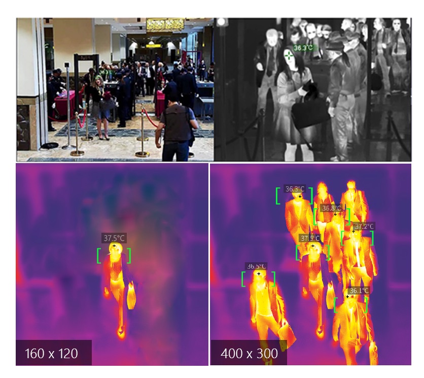 Razor sharp visuals D Link Launches AI Powered Body Temp Measuring System With Thermal Camera