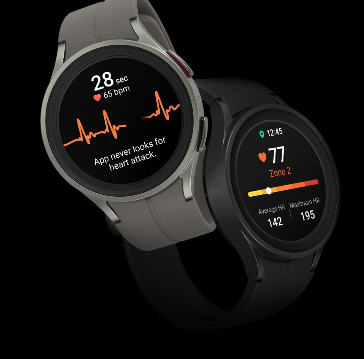 Samsung Galaxy Watch 5 Pro 3 Samsungs Irregular Heart Rhythm Notifications, FDA Cleared