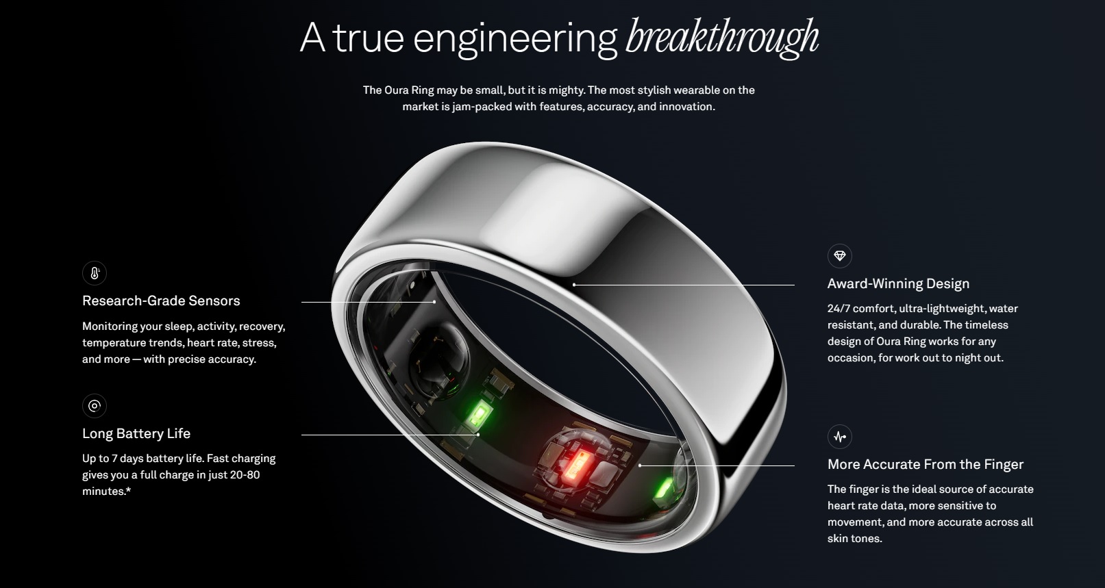 Oura3 Samsungs Smart Ring Could Launch Soon