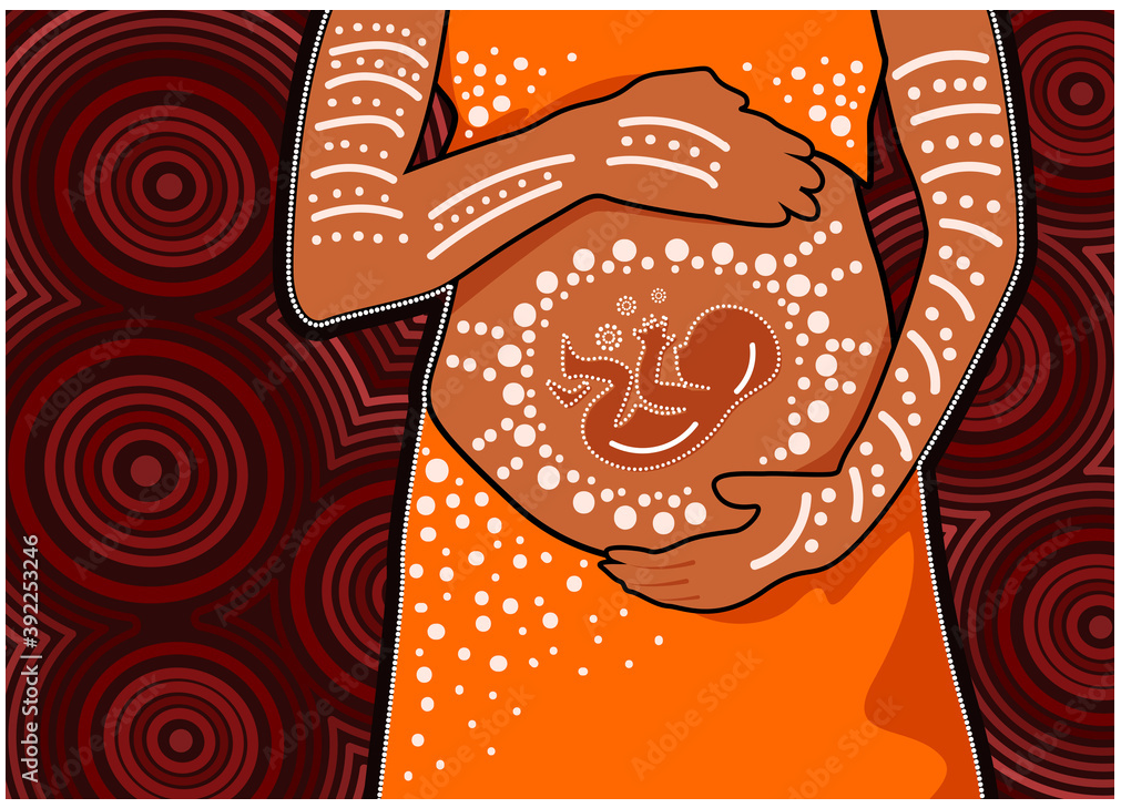 Purported Aboriginal art in the Adobe Stock market