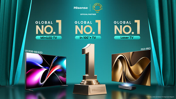 IFA 2025: Hisense Honours Justify Its ‘AI Your Life’ Strategy
